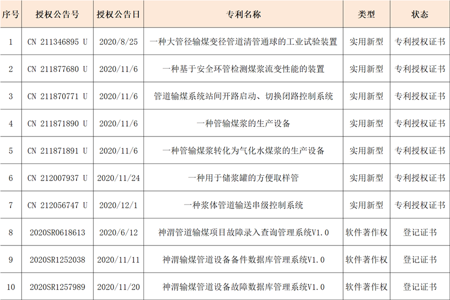 科技1.png