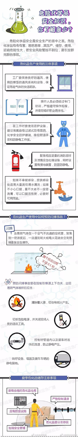 安全科普_副本.png
