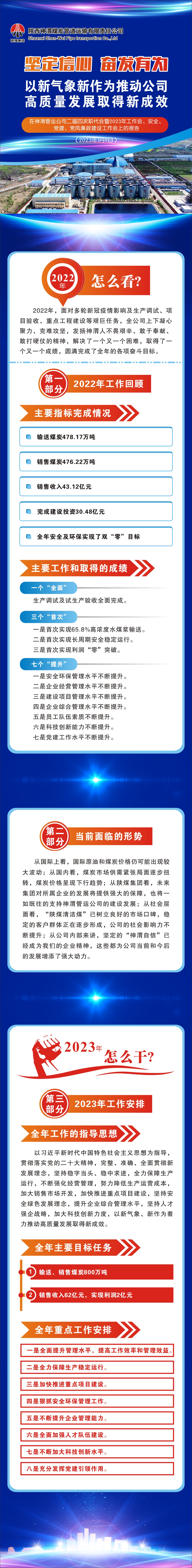 一图读懂行政工作报告.jpg